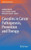 Caveolins in Cancer Pathogenesis, Prevention and Therapy