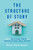 The Structure Of Story: How To Write Great Stories By Focusing On What Really Matters (Kiingo Storytelling)