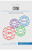 Crm: La gestion de la relation client