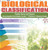 Biological Classification Family, Genus and Species Encyclopedia Kids Books Grade 7 Children's Biology Books Biological Classification Family, Genus and Species Encyclopedia Kids Books Grade 7 Children's Biology Books