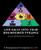 Live Daily Into Your Brainpower Pyramid: A Planning Journal To Living Your Best Life - 9781647461010