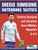 Diego Simeone Defending Tactics - Tactical Analysis and Sessions from Atlético Madrid's 4-4-2