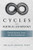 Cycles in Medical Astrology