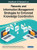 Handbook of Research on Records and Information Management Strategies for Enhanced Knowledge Coordination