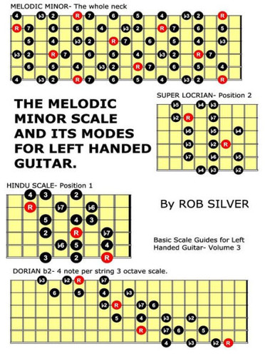 The Melodic Minor Scale And Its Modes For Left Handed Guitar (Basic ...