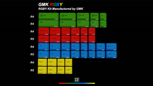 GMK RGBYK - Extras