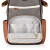 Boss Plus | Large Diaper Bag Backpack | Coffee and Cream | Itzy Ritzy