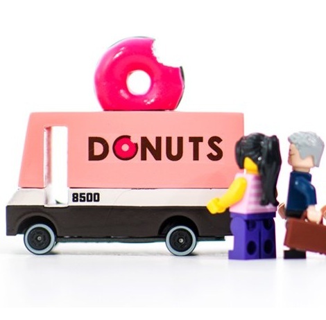 Candylab Toys