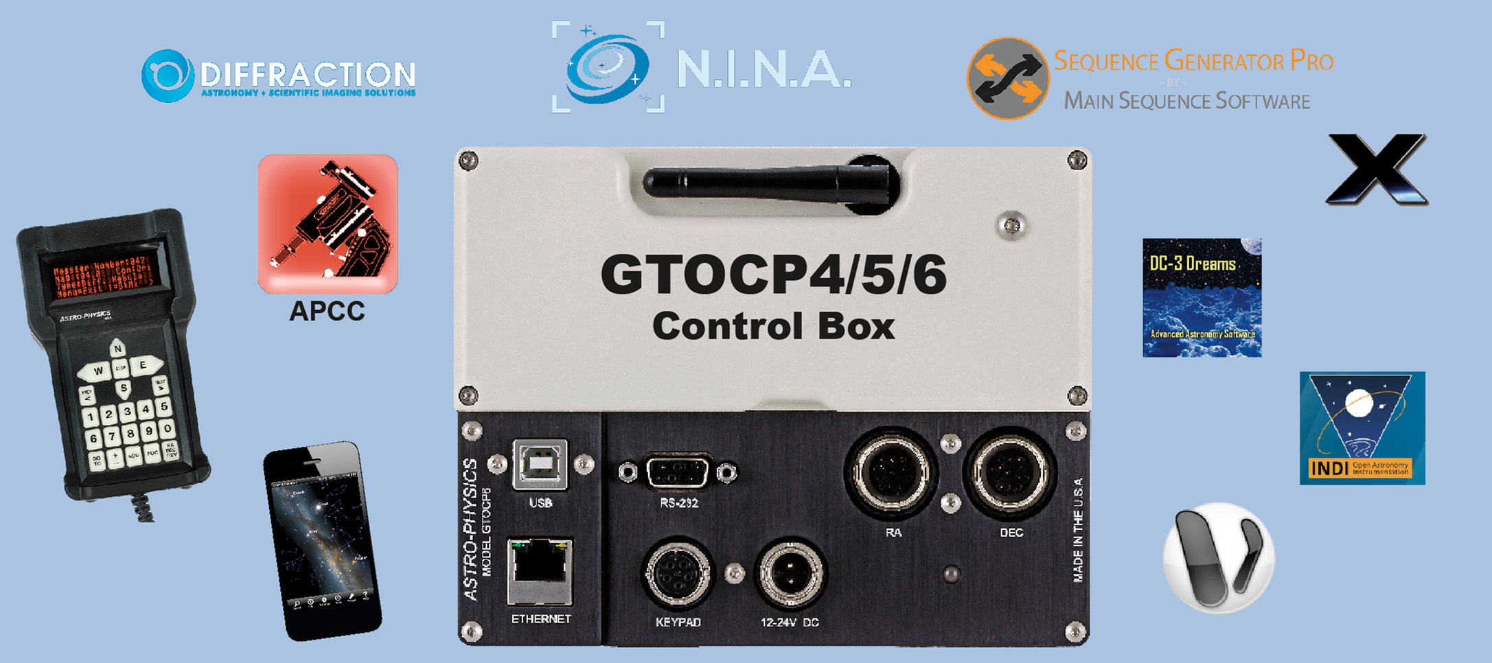 controller-connection-diagram-cp456.jpg controller-connection-diagram-cp456.jpg