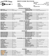 Charvel Spec Sheet