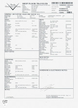 Fender Custom Shop American Custom Jazz Bass Heavy Relic Bass Guitar in Dakota Red