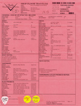 Fender Custom Shop Limited Run 2025 1958 C/R Stratocaster Relic Aged Violin Burst electric guitar