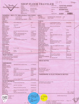 Fender Custom shop ltd 1950 double esquire super heavy relic electric guitar in aged black