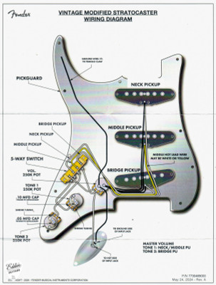 Fender Custom Shop Limited Edition Josefina Handwound Troposphere