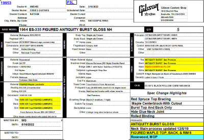 Gibson Custom Shop PSL ’64 ES-335 Figured Reissue Gloss Antiquity Burst electric guitar