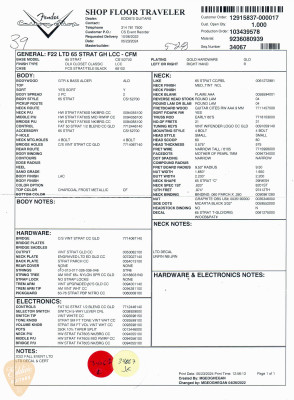 Fender Custom Shop LTD 1965 Stratocaster Deluxe Closet Classic Charcoal Frost Metallic Electric Guitar