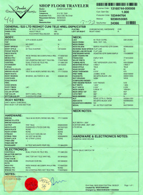 Fender Custom Shop Limited Edition Redhot CuNiFe Telecaster Heavy Relic electric guitar