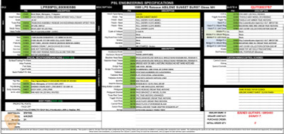 Gibson Custom Shop PSL ’59 Les Paul Standard Reissue Gloss Abilene Sunset Burst Electric Guitar