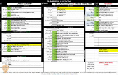 Gibson Custom Shop PSL 1960 Les Paul Standard Reissue V3 Gloss Tangerine Burst Electric Guitar