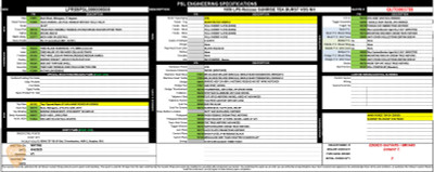 Gibson Custom Shop PSL ’59 Les Paul Standard Reissue VOS Electric Guitar in Sunrise Tea Burst
