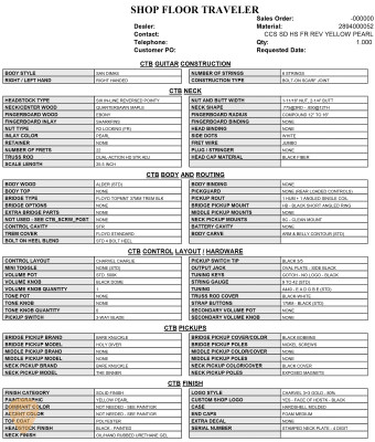 Charvel Spec Sheet