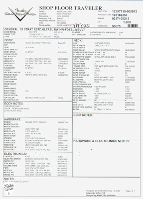 Fender Custom Shop Master Built 1963 Stratocaster Ultra Relic Electric Guitar in Faded Sonic Blue