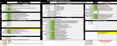 Gibson Custom Shop Les Paul Standard 1959 Reissue Electric guitar in Green Lemon Fade