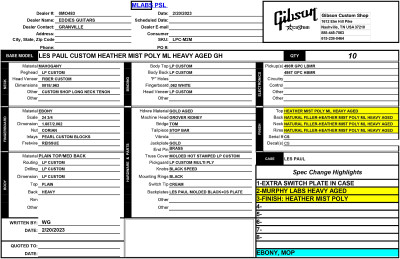 Gibson Custom Shop PSL Murphy Lab Les Paul Custom Heavy Aged Heather Mist Poly Electric Guitar