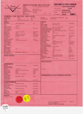 Fender Custom Shop Limted Edition 1963 Telecaster Relic Aged Lake Placid Blue/NAMM Event Instrument #136 electric guitar