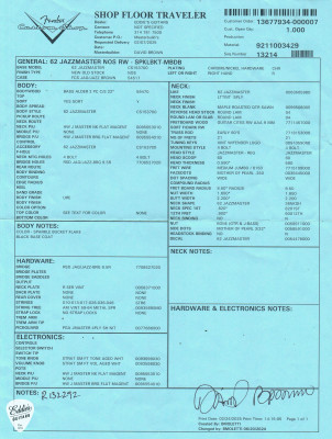 Fender Custom Shop Masterbuilt 1962 Jazzmaster NOS Sparkle Bucket Floor Traveler