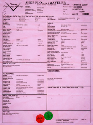 2023 - Fender Custom Shop Dick Dale Signature Stratocaster NOS - Chartreuse Sparkle