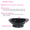 Call Out Chart Detailing the Features of  Mixing Bowl
