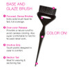 Call Out Chart Detailing the Features of  Base and Glaze Brush