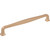 Fontana 224 mm cc Bar Pull 782-224SBZ