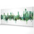 Buenos Aires Argentina Skyline Cityscape PANORAMIC Box Canvas