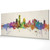 Milwaukee Wisconsin Skyline Cityscape PANORAMIC Box Canvas