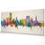 Wolverhampton England Skyline Cityscape PANORAMIC Box Canvas