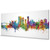 Chattanooga Tennessee Skyline Cityscape PANORAMIC Box Canvas