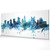 Columbus Ohio Skyline Cityscape PANORAMIC Box Canvas Columbus Ohio Skyline Cityscape PANORAMIC Box Canvas