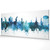 Auburn Alabama Skyline Cityscape PANORAMIC Box Canvas Auburn Alabama Skyline Cityscape PANORAMIC Box Canvas