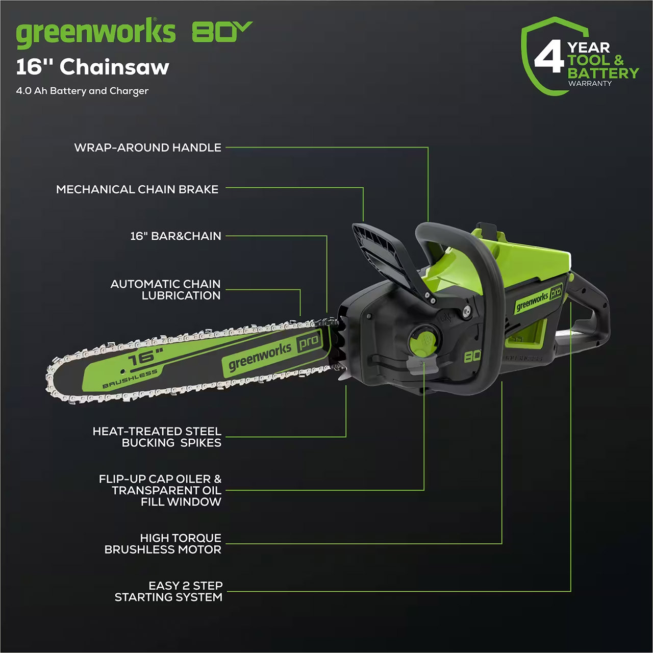 80-Volt 16-inch 2kW Chainsaw with 4.0 Ah Battery and Charger - Green