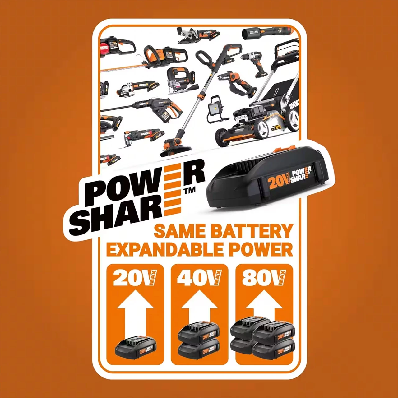 WORX - 40V 24" Cordless Hedge Trimmer Batteries &  Charger work with