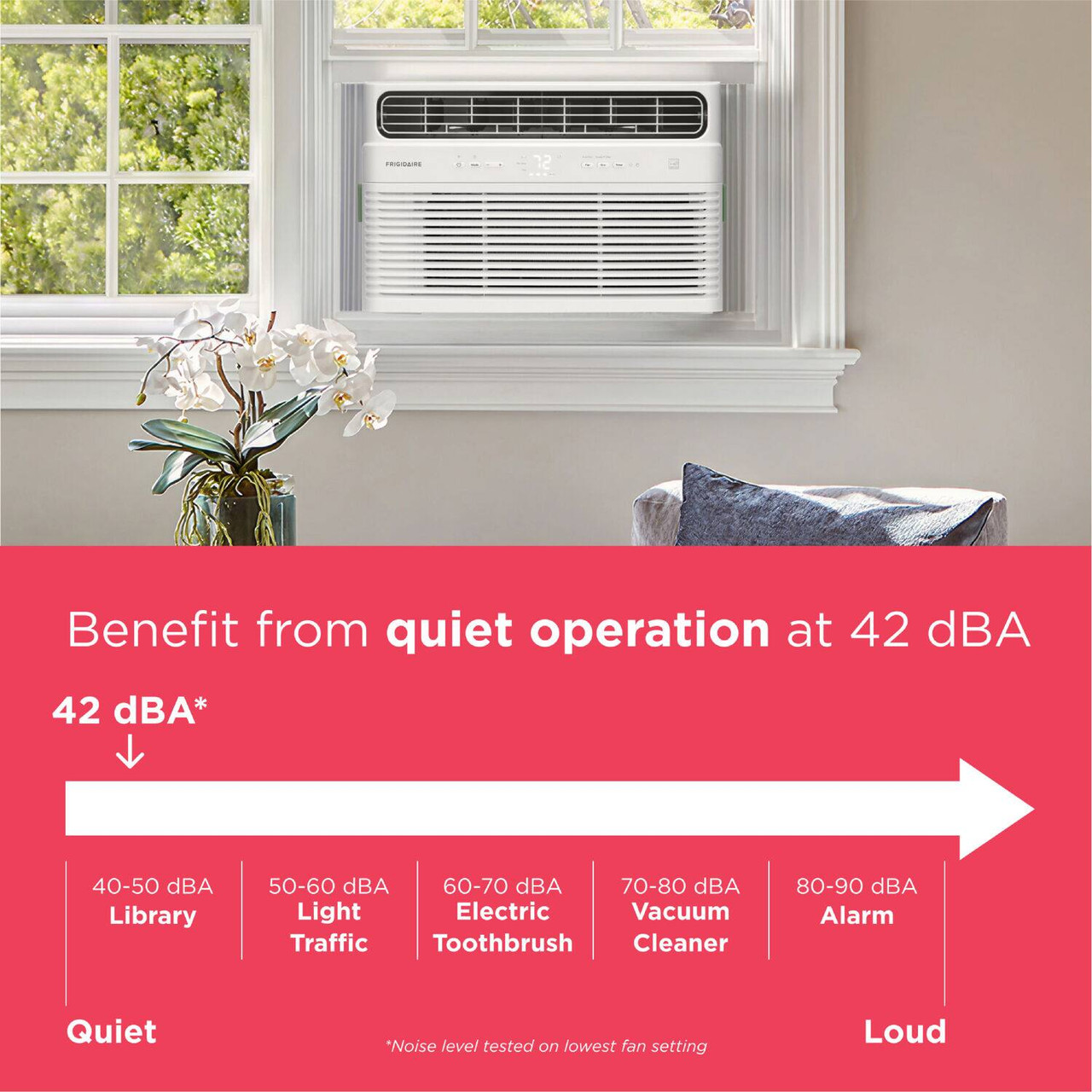 Frigidaire - 450 Sq. Ft. 10,000 BTU Inverter Smart Window Air Conditioner - White