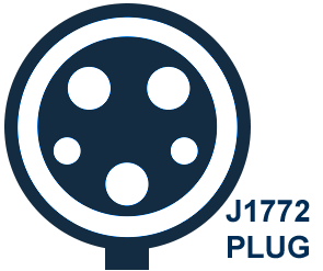 j1772 Plug