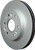 Smartly Coated Brake Rotors