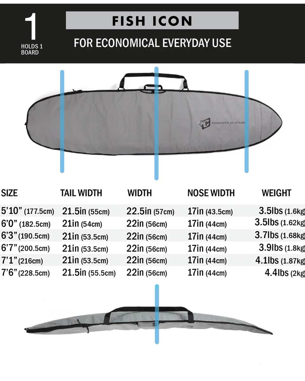 CREATURES『RETRO/FISH ICON LITE』6'3\" Fish Icon Lite 6'3 - Silver Black - Dreamtime Surf