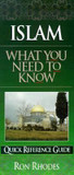 Islam : What You Need to Know Cover