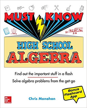 Must Know High School Algebra Cover