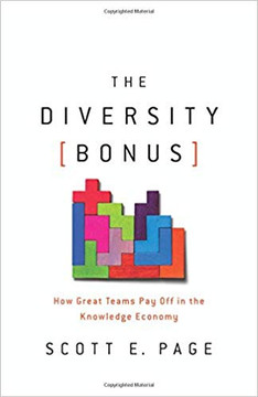 The Diversity Bonus: How Great Teams Pay Off in the Knowledge Economy [Hardcover] Cover