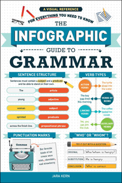 The Infographic Guide to Grammar: A Visual Reference for Everything You Need to Know (Infographic Guide)
